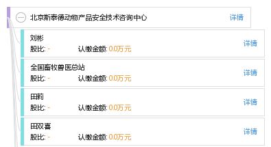 北京斯泰德动物产品安全技术咨询中心技术咨询服务简介