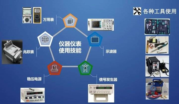 技术咨询驱动产业落地 解码青岛港湾职业技术学院讯飞大数据与人工智能学院